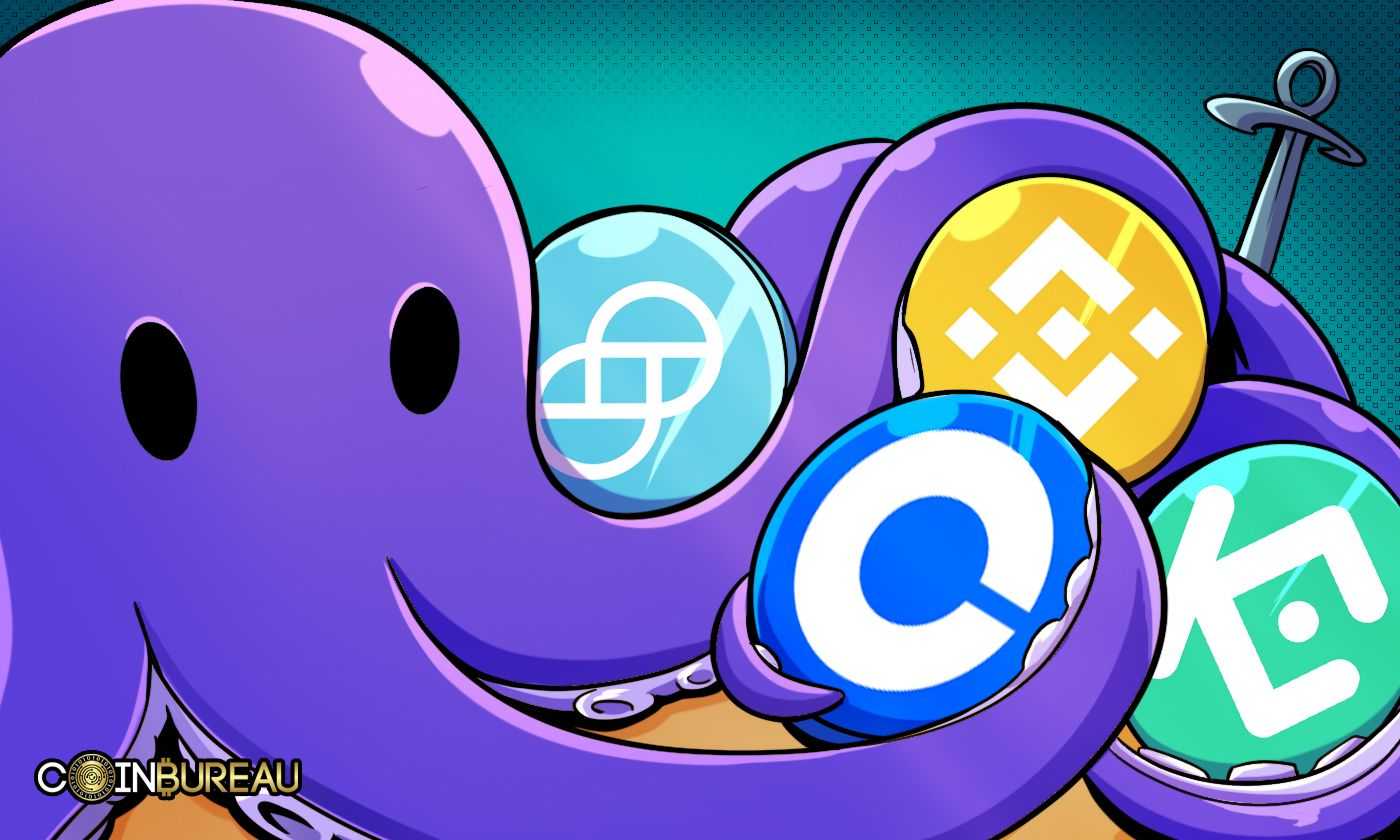 Discover the Top Kraken Alternatives to Trade In 2025!