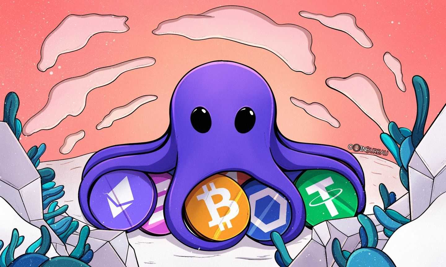 Kraken Review 2025: Features, Fees, Security, and UX
