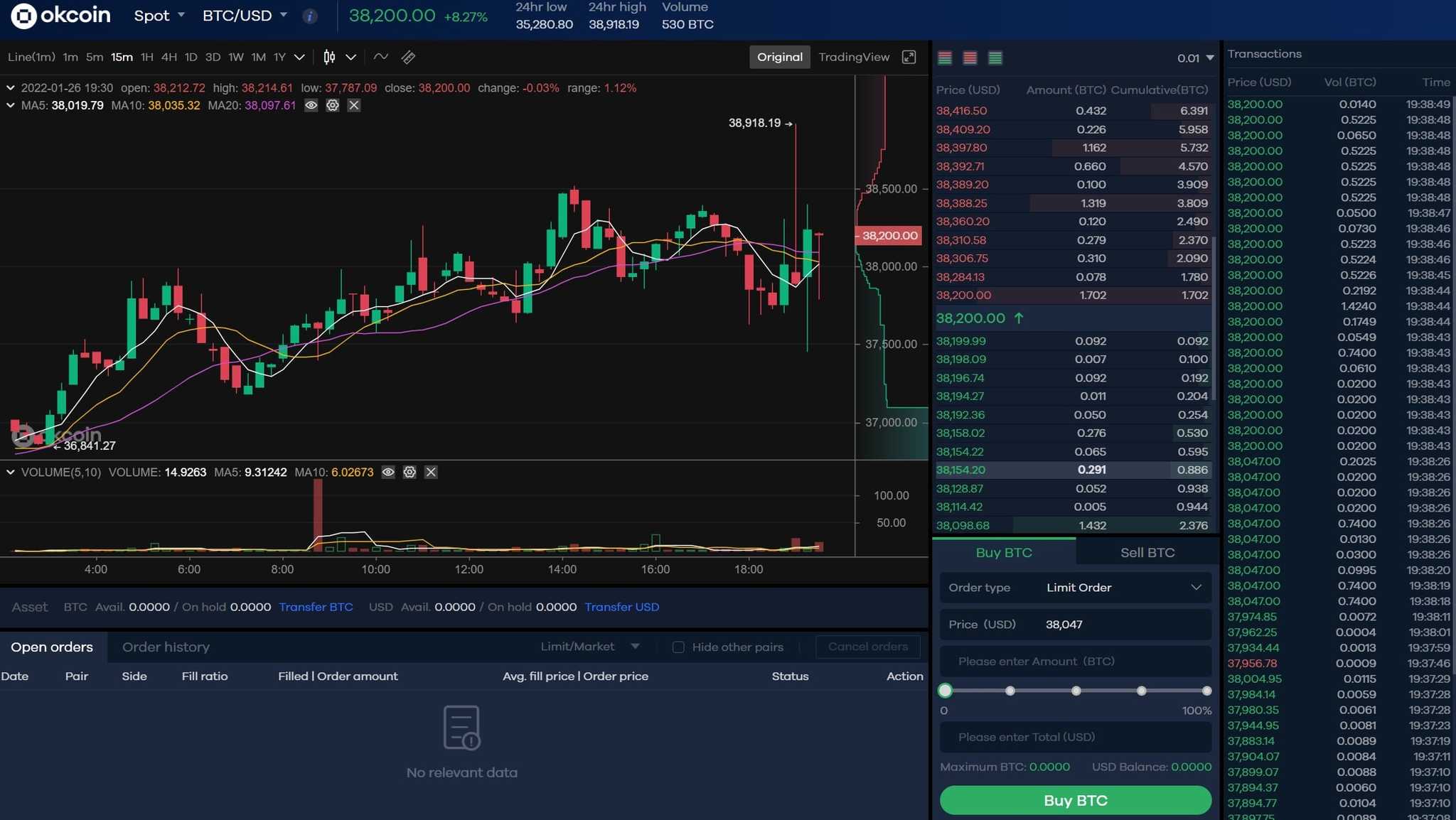 OKcoin trading screen