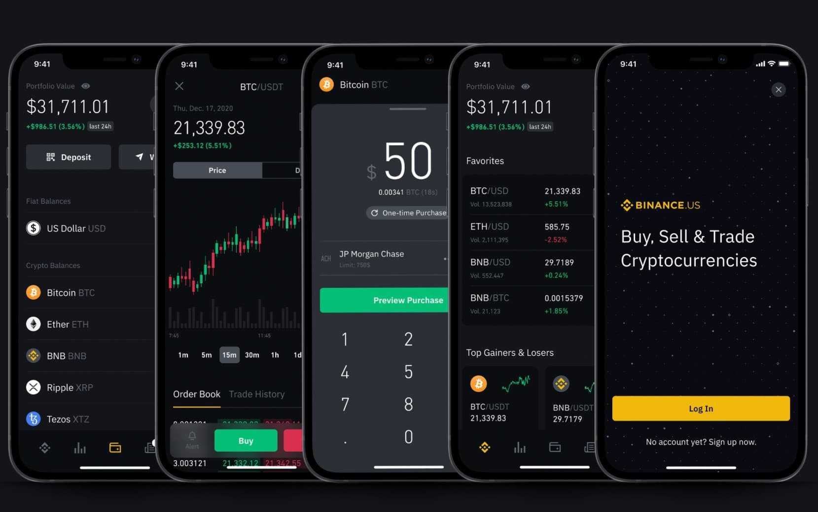 Binance Mobile