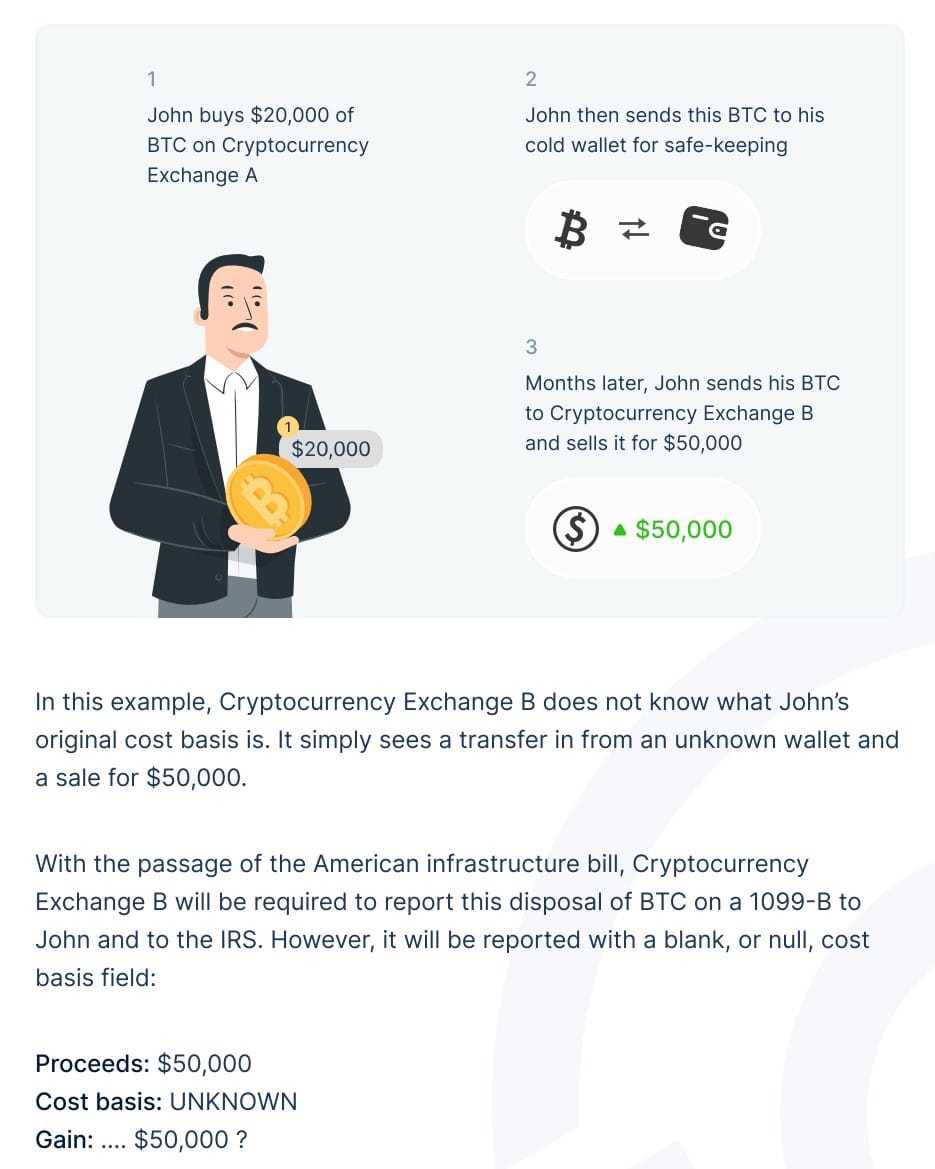 Crypto Tax Form 1099-B