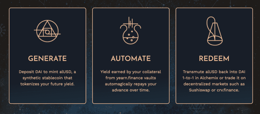 Alchemix Main Page