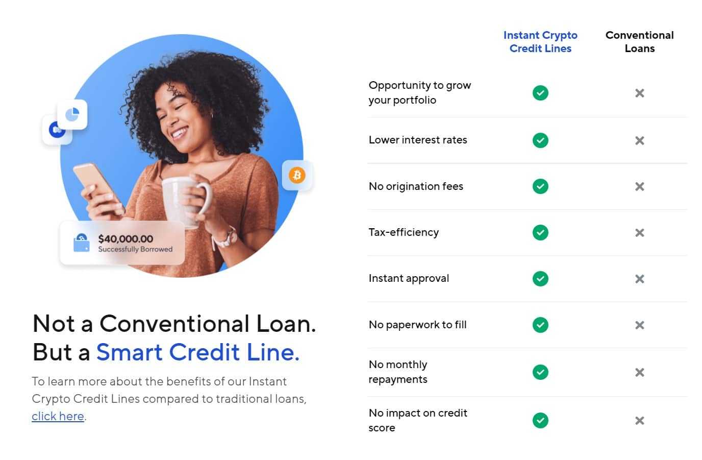 Nexo Loan