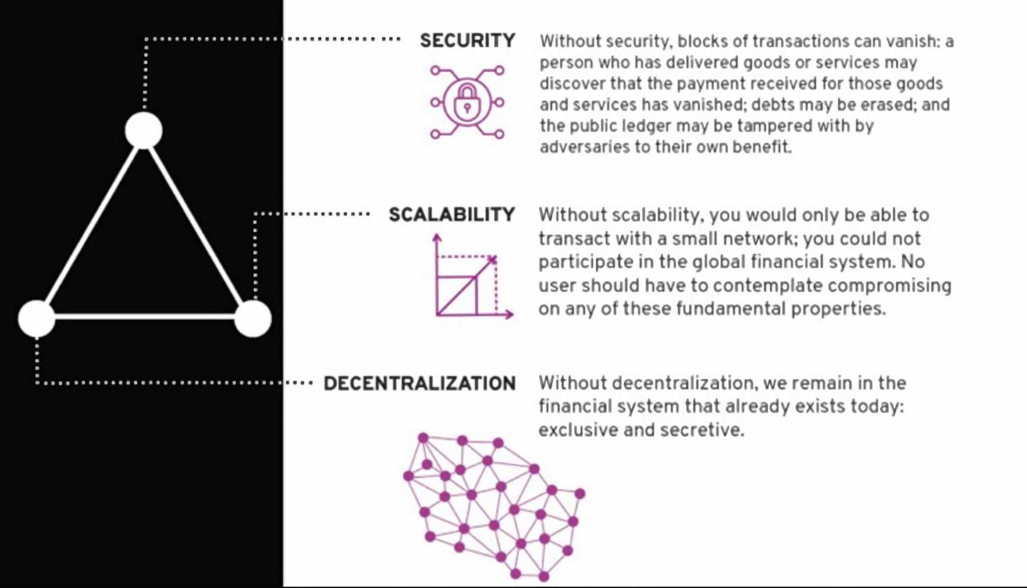 blockchain trilema