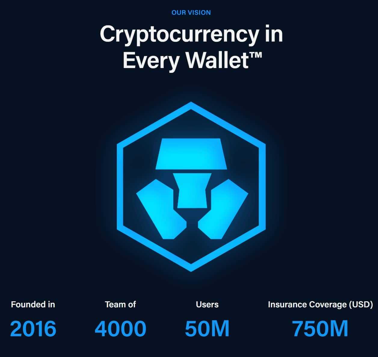 Crypto.com vision