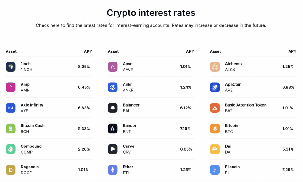 Gemini Staking Rates