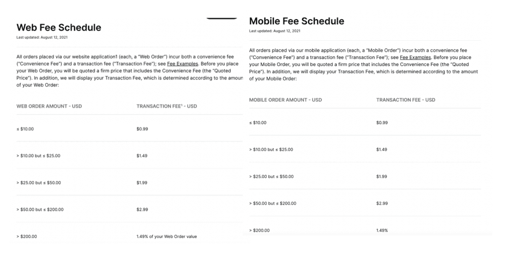 Mobile Web Fees