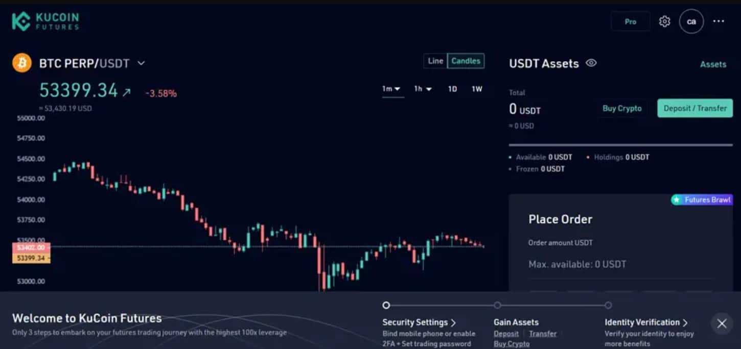 kucoin futures