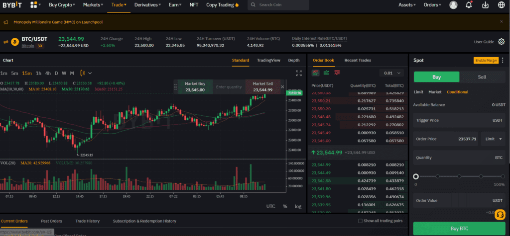 Spot trading interface bybit