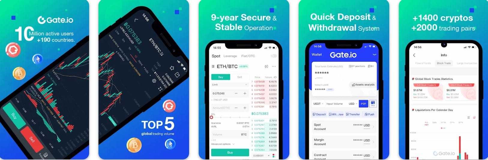 Gate.io mobile