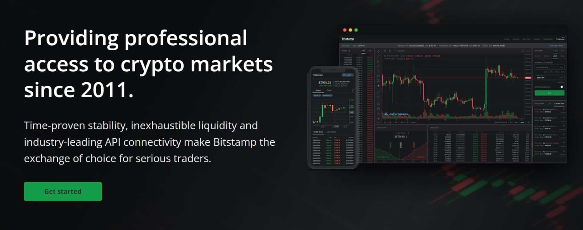 Bitstamp trading