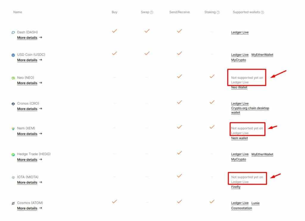 ledger not supported