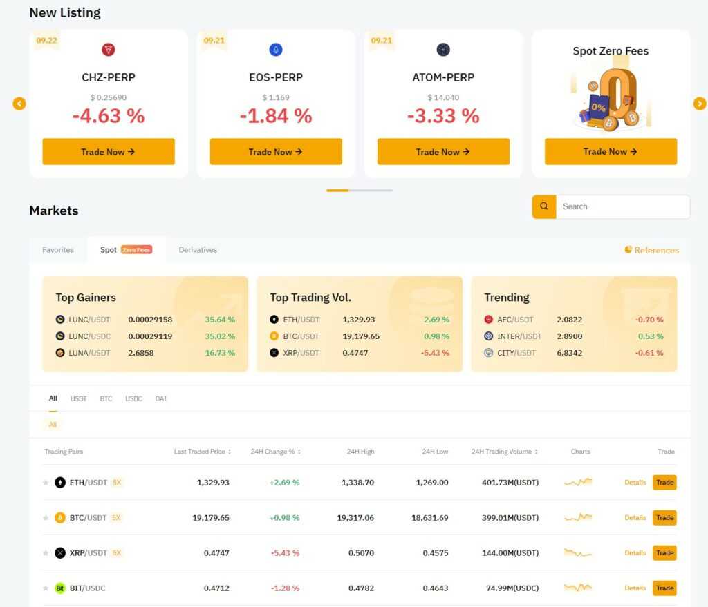 bybit assets