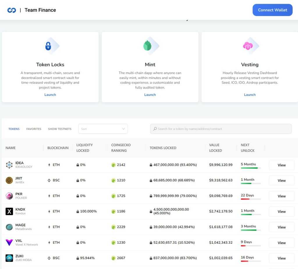 team finance projects