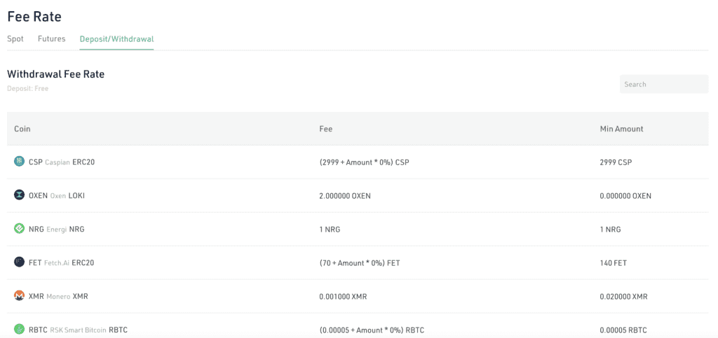 KuCoin Withdrawal Fees