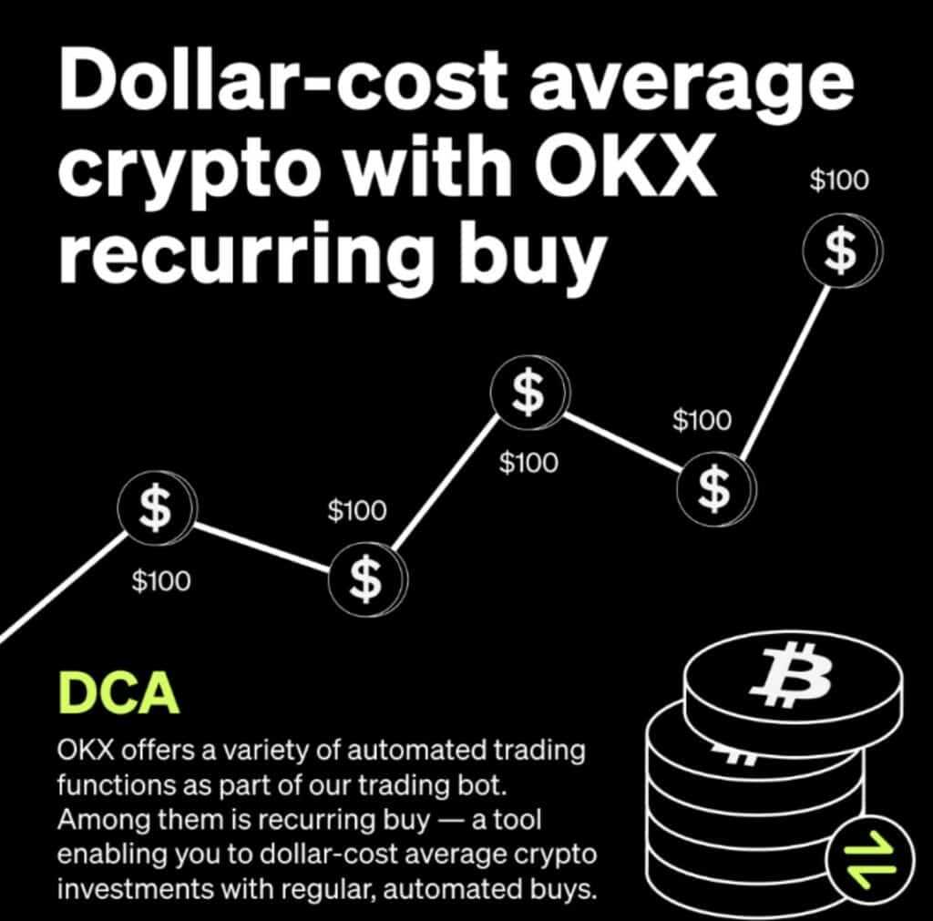 recurring buy