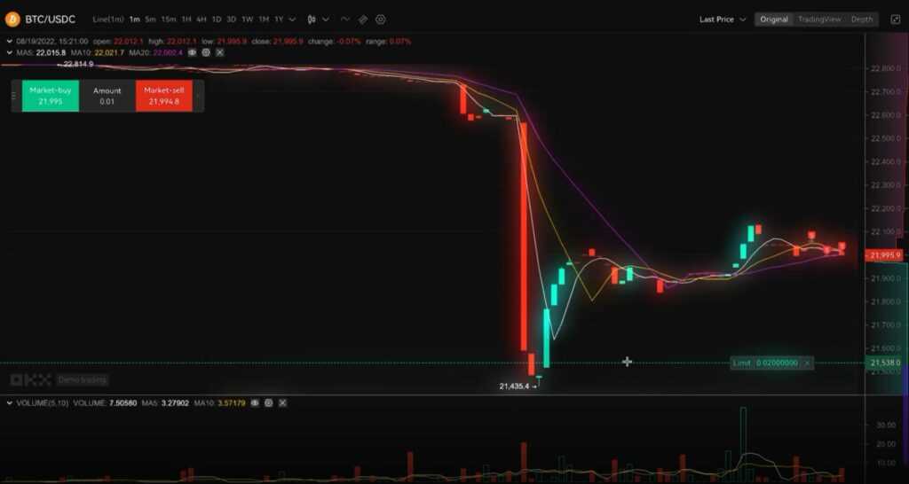 trading interface OKX