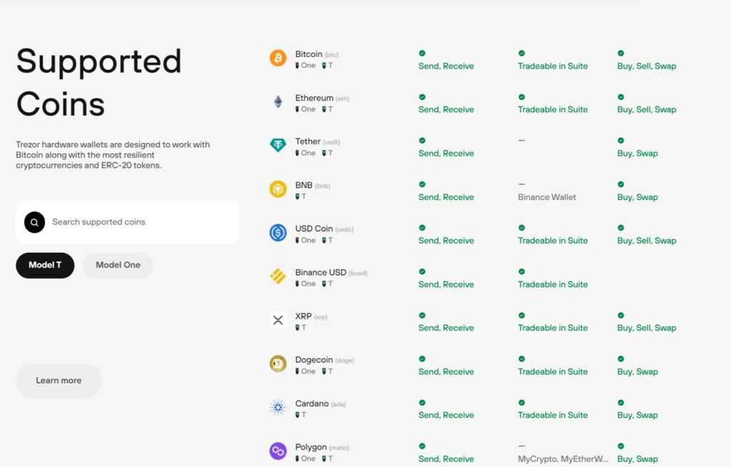 trezor supported coins