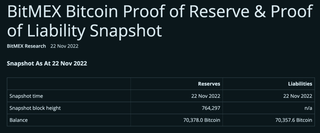 Bitmex Snapshot