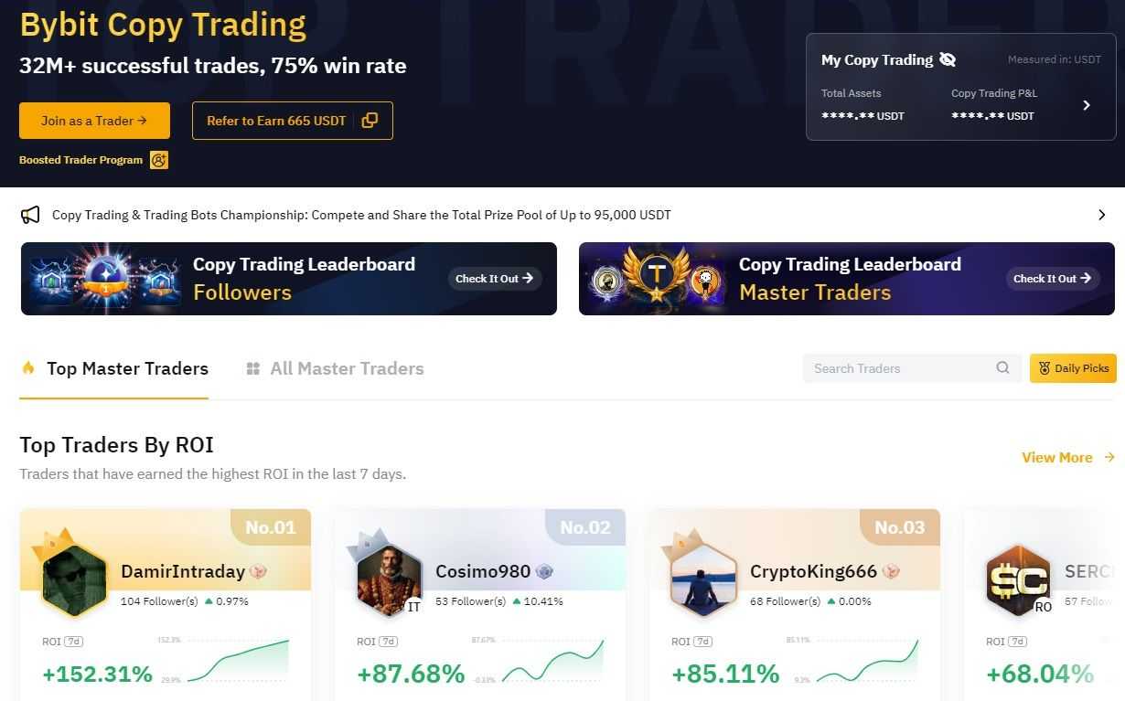 Bybit copy trading.jpg