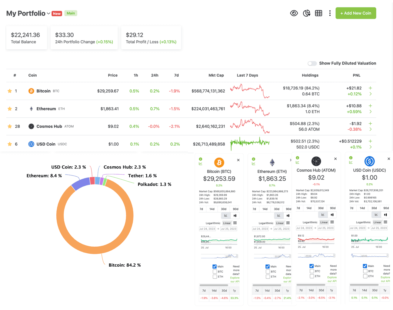 CoinGecko Crypto Portfolio