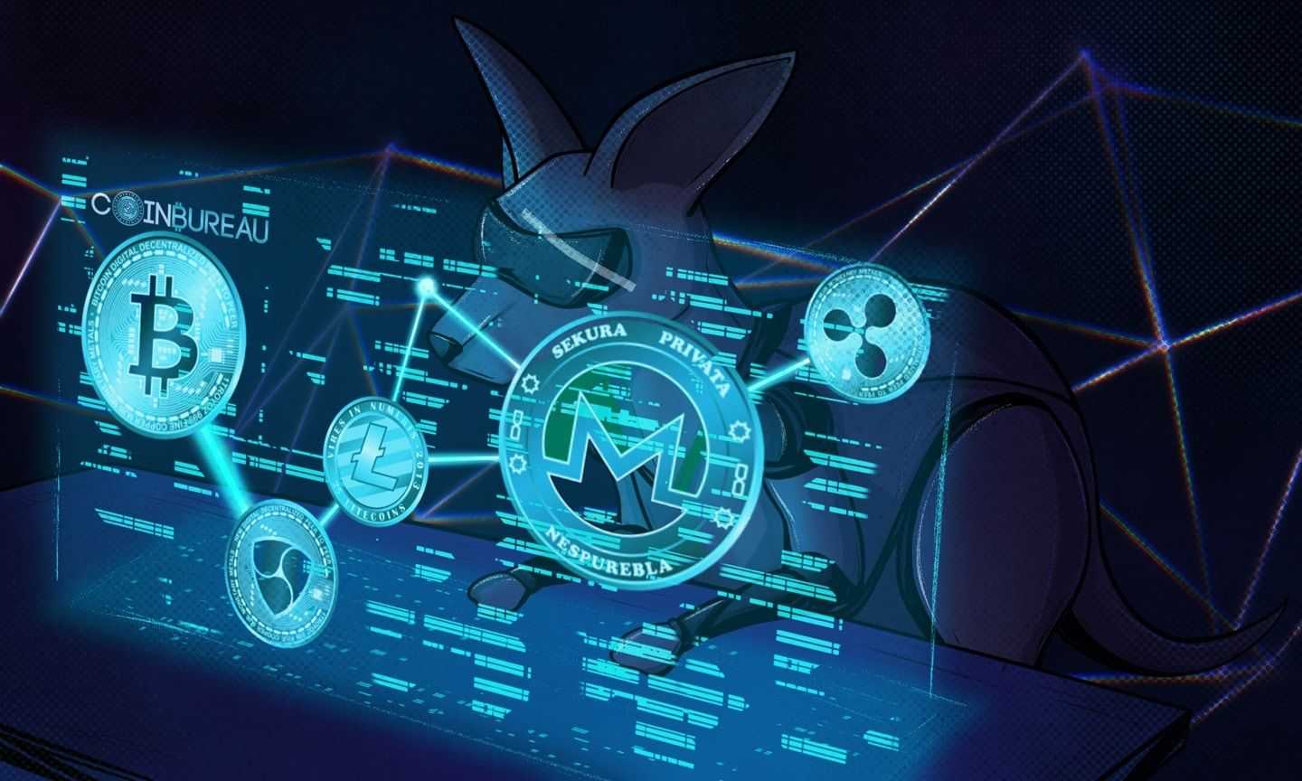 Cryptohopper Review 2024: Profitable Crypto Bot? Here's What We Know!