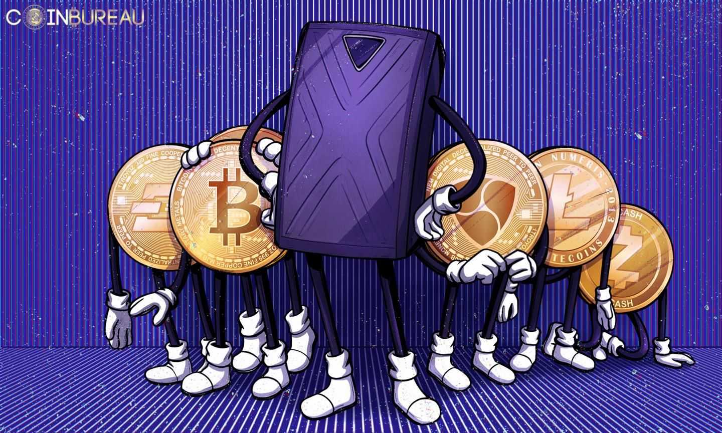 ELLIPAL Titan Review 2024: The Leader in Secure Air-Gapped Hardware Wallets