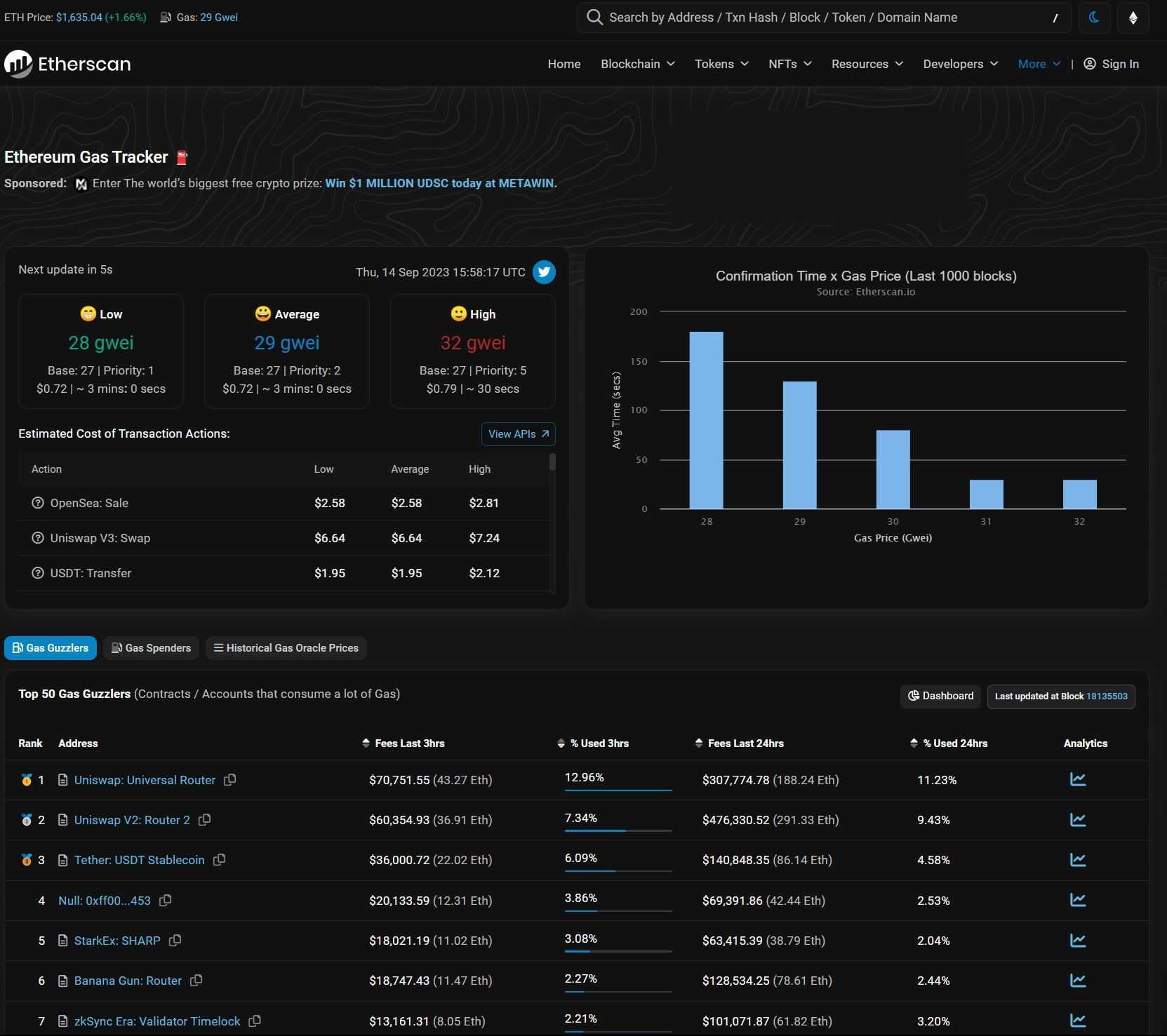 Ethereum Transactions Gas Tracker.jpg