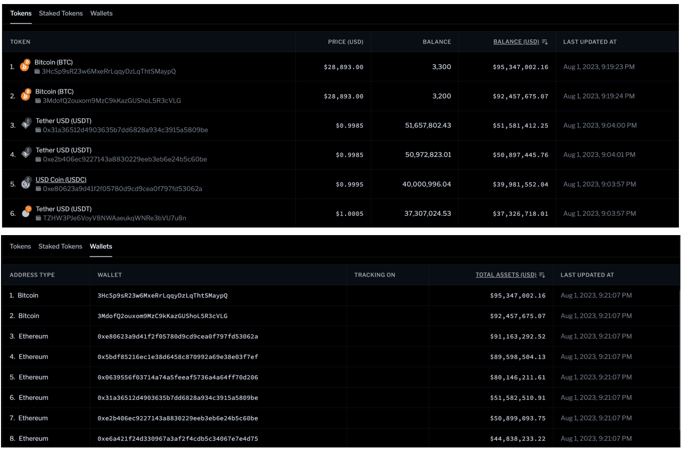 GeckoTerminal_CEXPage