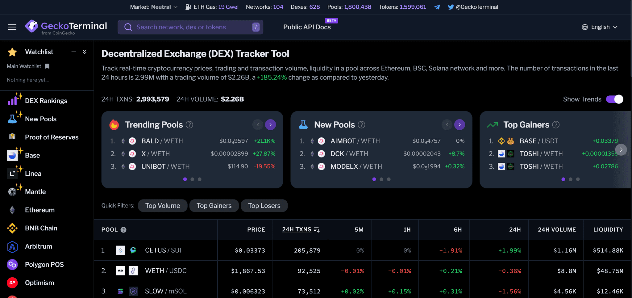 GeckoTerminal Main Page