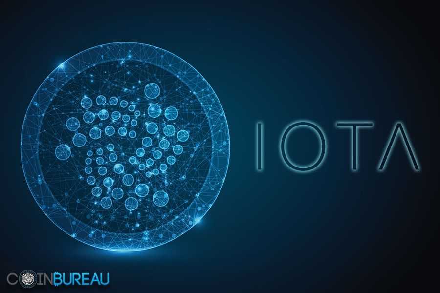 IOTA Review: Distributed Permissionless Ledger for IoT