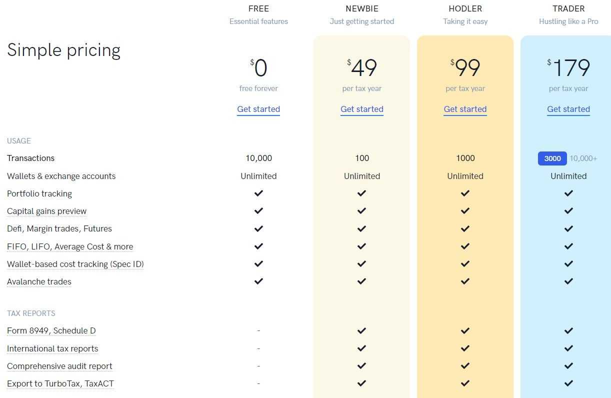 Koinly pricing.jpg
