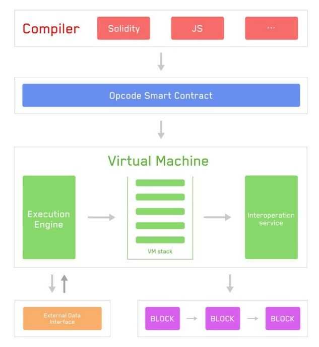 TVM_workflow.jpg