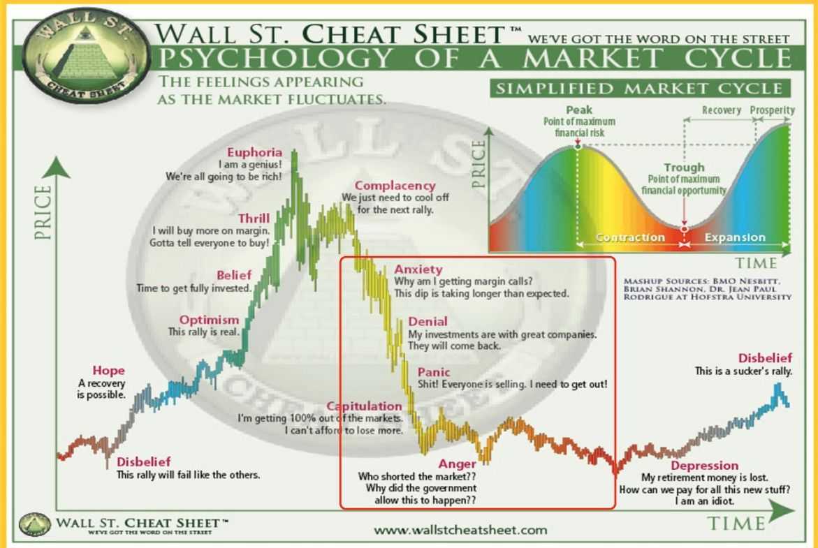 Trading Sentiment.jpg