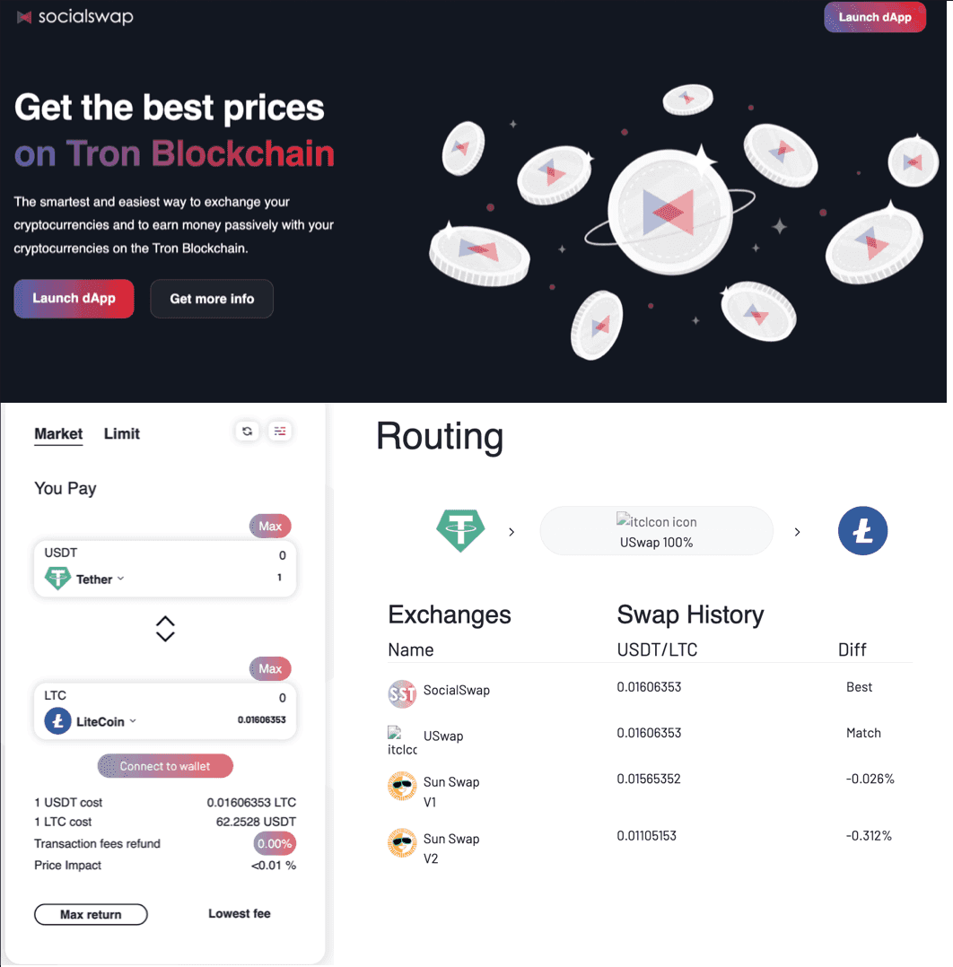 Tron_dApp_SocialSwap.png
