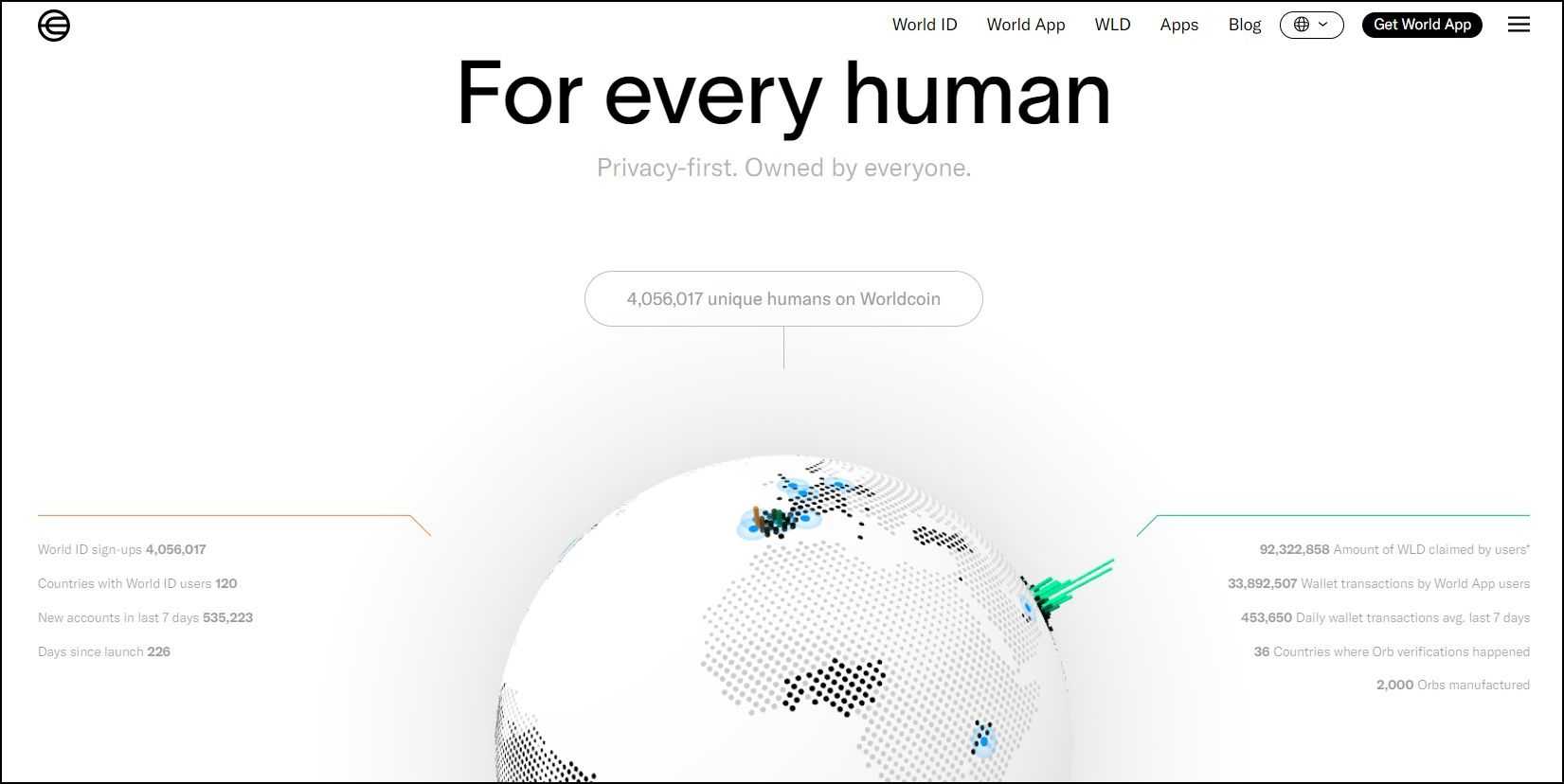 Worldcoin Homepage.jpg