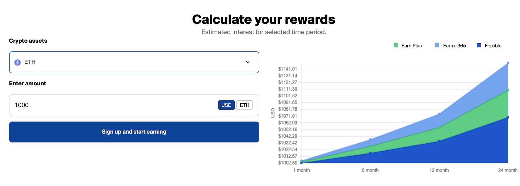 Yield App Earn Calculator.jpg