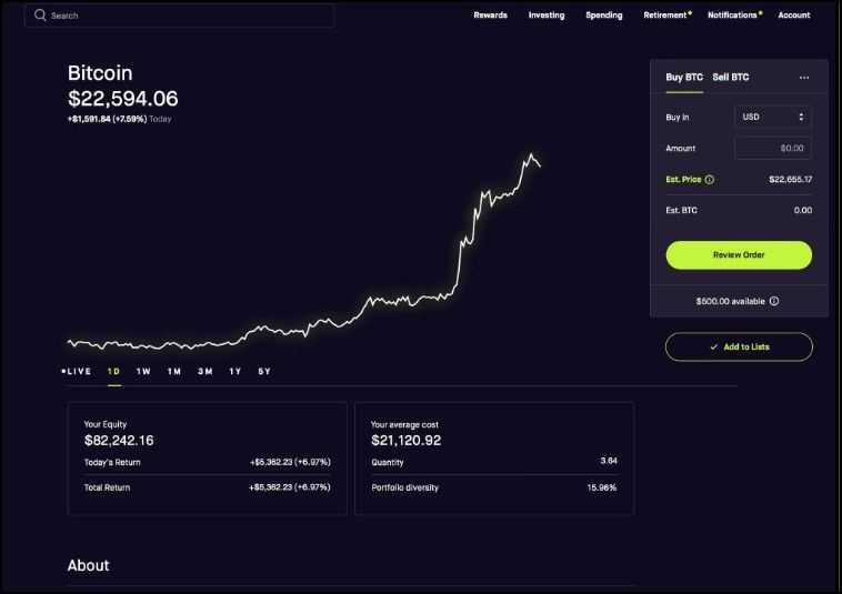 You Can Buy Bitcoin on Robinhood.jpg