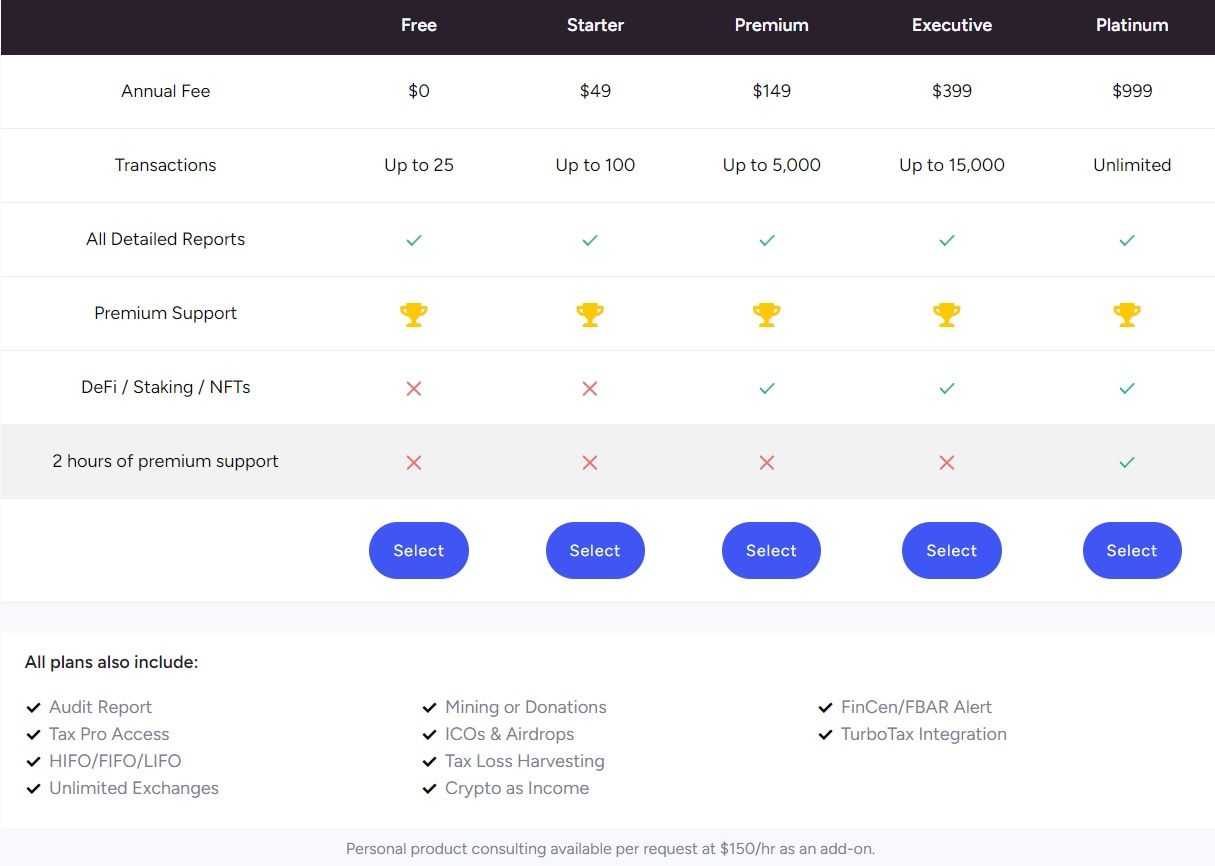 ZenLedger pricing.jpg