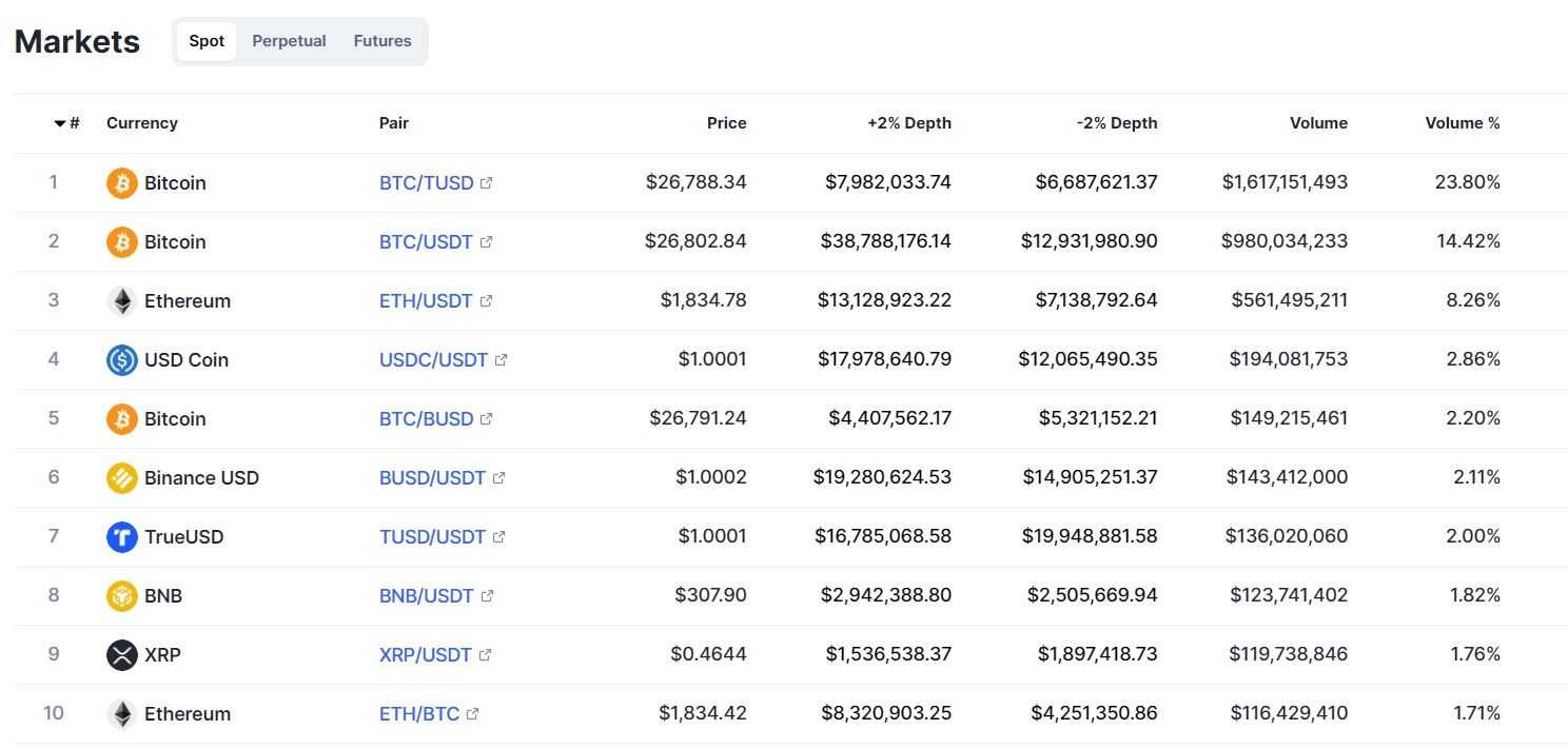 binance_trading_markets.jpg