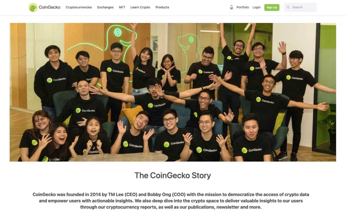 coingecko team