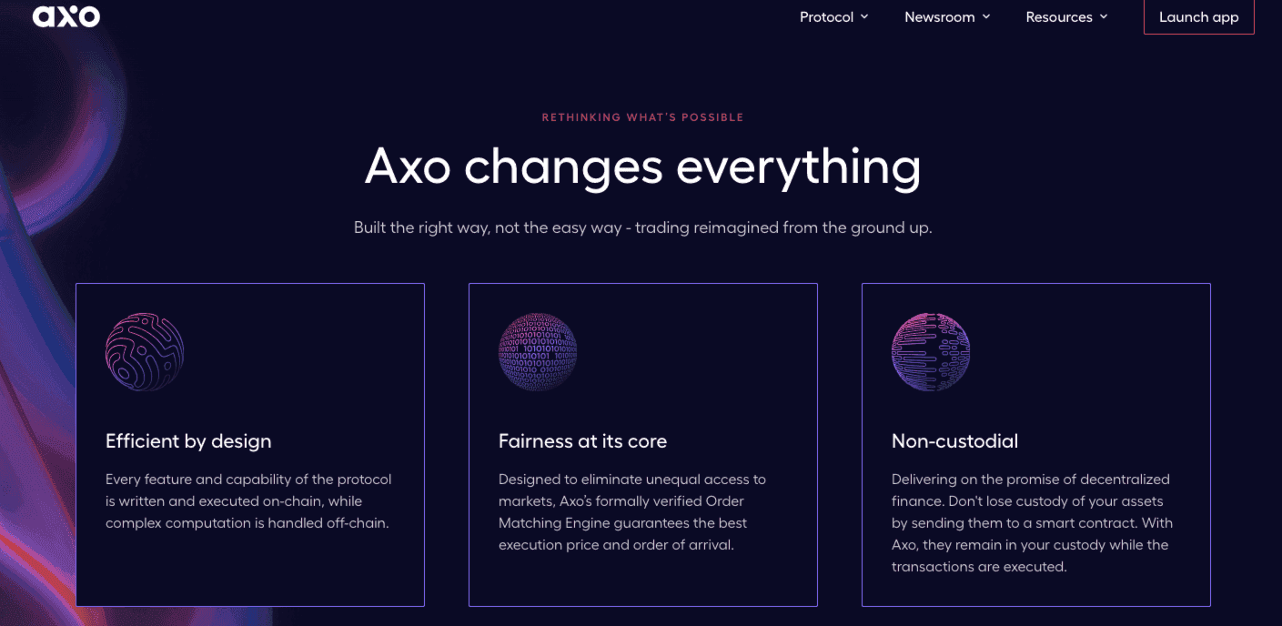 Axo Cardano Trading