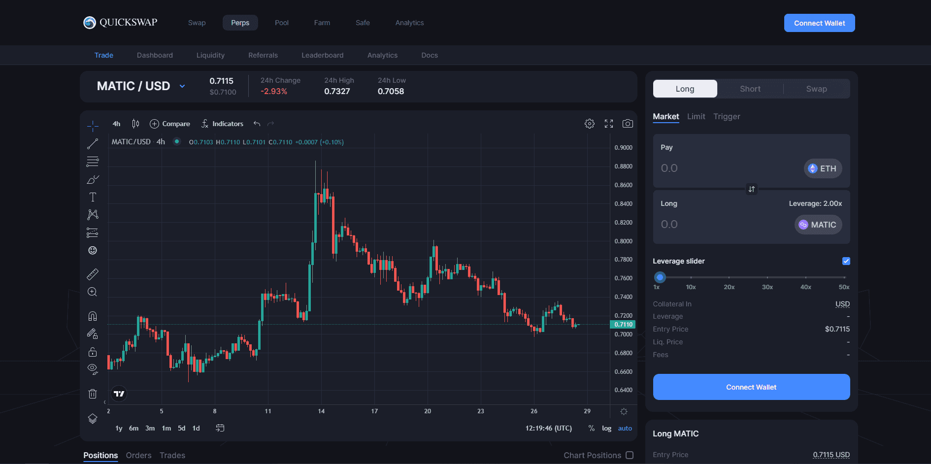 Top Polygon Projects QuickSwap