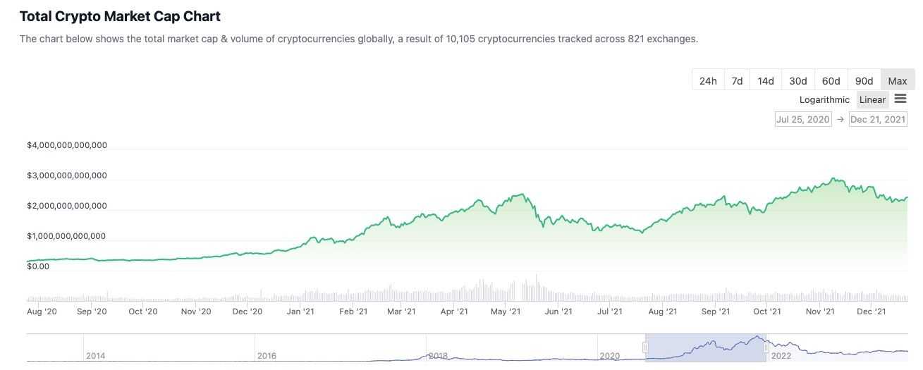 rising market cap.jpg