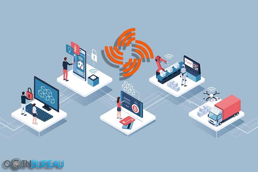 Streamr Review: Platform For Real Time Data Exchange