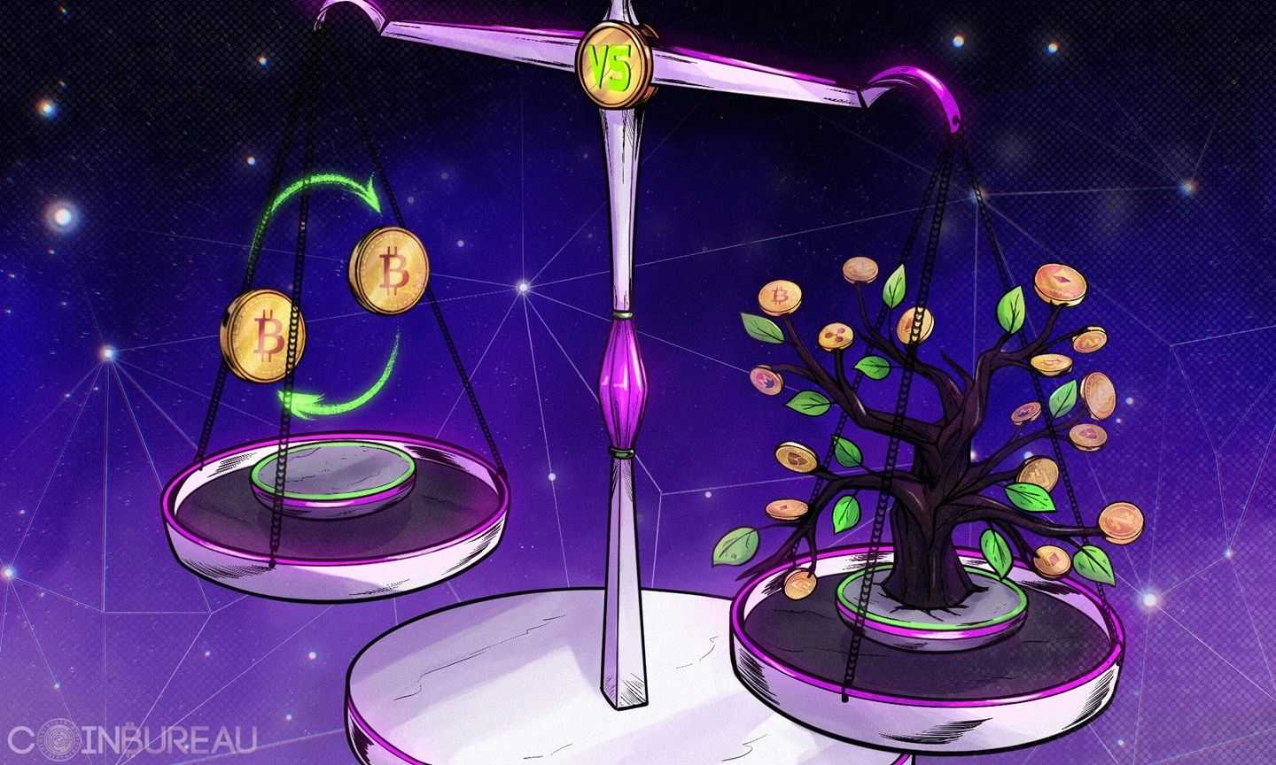 Crypto Trading vs. Crypto Investing: Complete Beginner's Guide