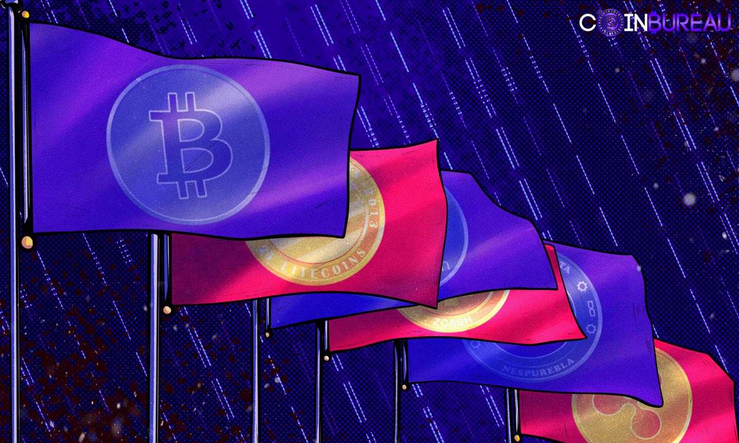 Top Crypto Tax-Free Countries in 2024!
