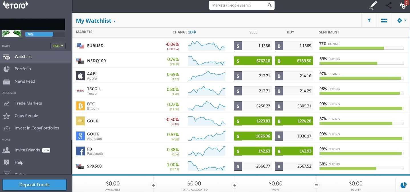 trading on etoro.jpg