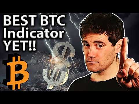 Most BULLISH BITCOIN Indicator Yet!!