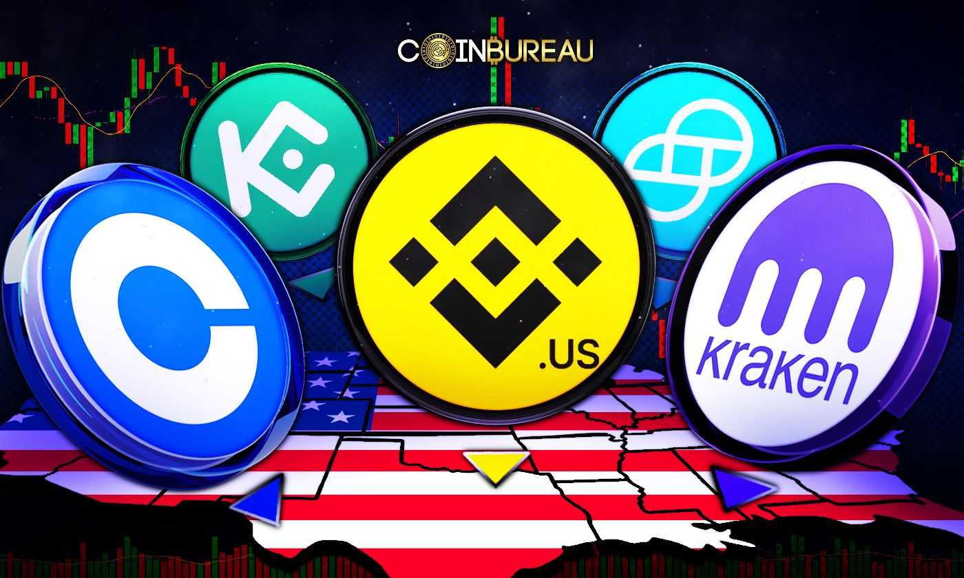 Explore The Top US Crypto Exchanges In November 2025